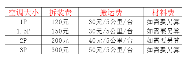 肇州空调移机及费用电话在哪里找